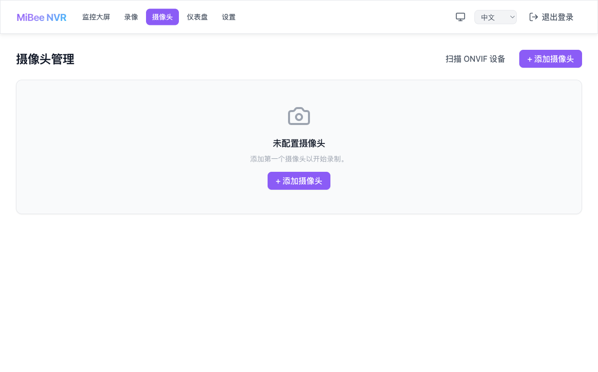 空白的摄像头列表