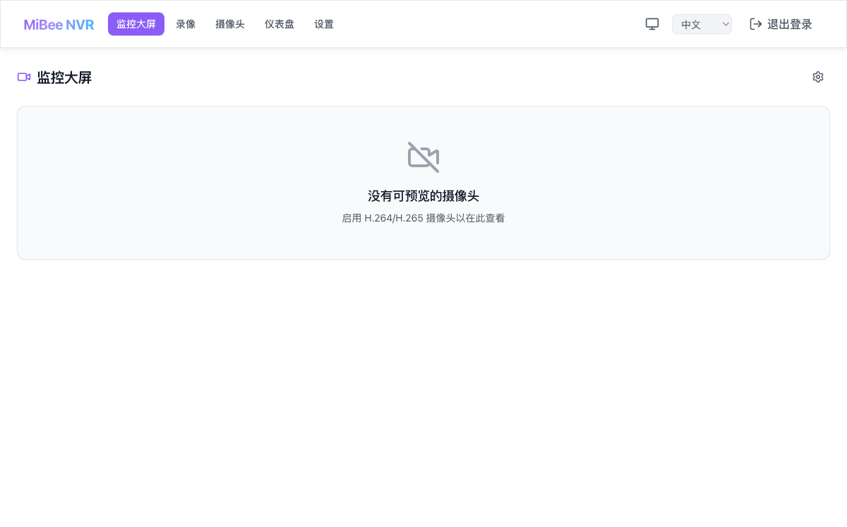 全新安装的监控大屏