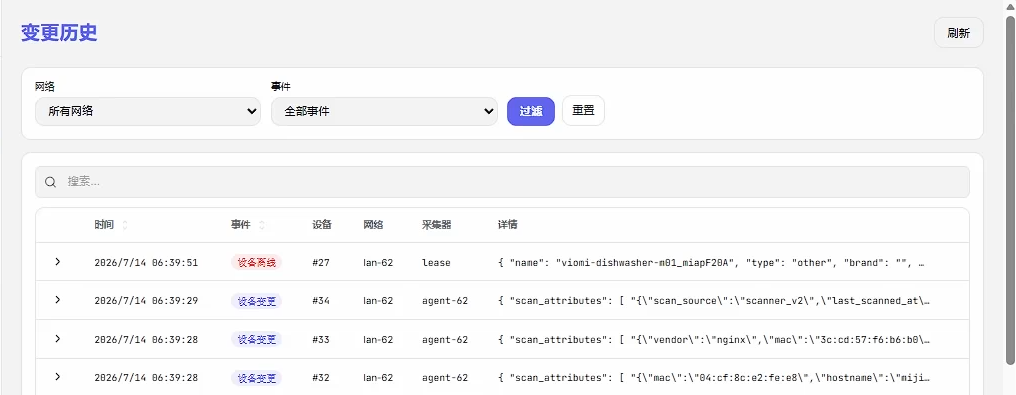MiBeeSteward v0.2 Changes 页